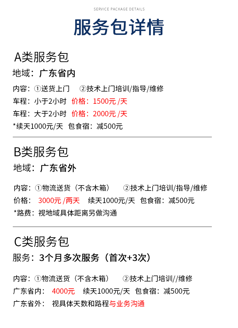 服務(wù)包詳情.jpg